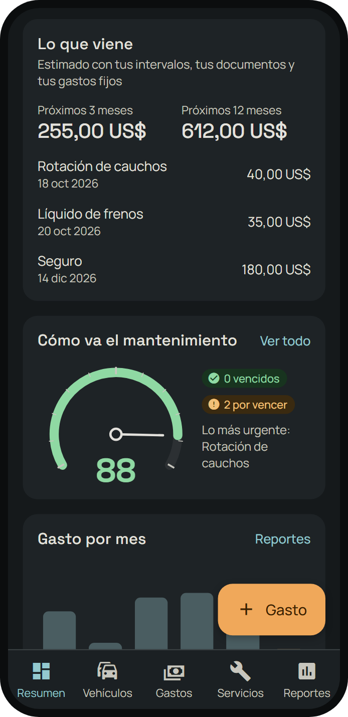 Modo oscuro: También para la noche