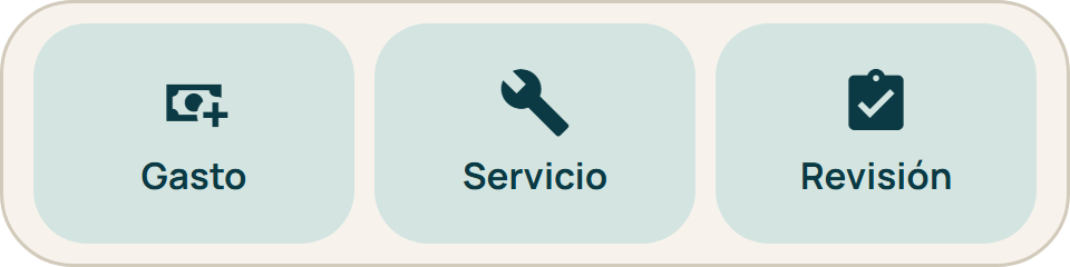 Widget Registro rápido: teclas de gasto, servicio y revisión.